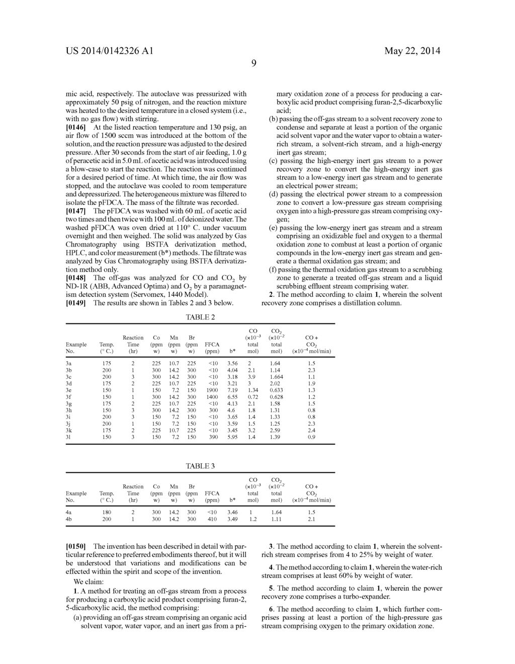 PROCESS FOR PRODUCING DRY PURIFIED FURAN-2,5-DICARBOXYLIC ACID WITH     OXIDATION OFF-GAS TREATMENT - diagram, schematic, and image 12