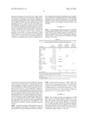 PRODUCTION OF HIGH LEVELS OF DHA IN MICROALGAE USING MODIFIED AMOUNTS OF     CHLORIDE AND POTASSIUM diagram and image