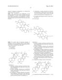 Oligomeric Rosin Esters for Use in Inks diagram and image