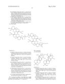 Oligomeric Rosin Esters for Use in Inks diagram and image