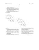 Oligomeric Rosin Esters for Use in Inks diagram and image