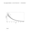 NON-INVASIVE REAGENTLESS GLUCOSE DETERMINATION diagram and image