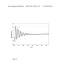 NON-INVASIVE REAGENTLESS GLUCOSE DETERMINATION diagram and image