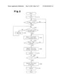 APPARATUS FOR MEASURING DIFFERENCE BETWEEN ANGLES OF PERSON S NECK diagram and image