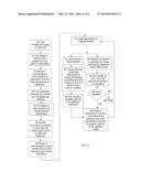 ULTRASOUND GUIDED ROBOT FOR FLEXIBLE NEEDLE STEERING diagram and image