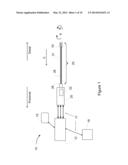 Multimodal Imaging Systems, Probes and Methods diagram and image