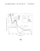 SYSTEM AND METHOD OF MEASUREMENT OF SYSTOLIC BLOOD PRESSURE diagram and image