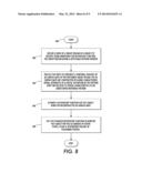 RESPIRATORY FUNCTION ESTIMATION FROM A 2D MONOCULAR VIDEO diagram and image