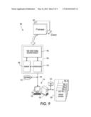 RESPIRATORY FUNCTION ESTIMATION FROM A 2D MONOCULAR VIDEO diagram and image