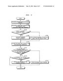 BIOSIGNAL MEASURING DEVICE, BIOSIGNAL MEASURING METHOD AND BIOSIGNAL     PROGRAM diagram and image