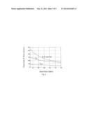 METHODS AND SYSTEMS FOR ANALYZING T-WAVE ALTERNANS diagram and image