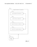 USER INTERFACE AND METHOD TO DISCOVER HEARING SENSITIVITY OF USER ON SMART     PHONE diagram and image