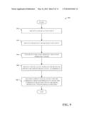 USER INTERFACE AND METHOD TO DISCOVER HEARING SENSITIVITY OF USER ON SMART     PHONE diagram and image