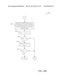 USER INTERFACE AND METHOD TO DISCOVER HEARING SENSITIVITY OF USER ON SMART     PHONE diagram and image