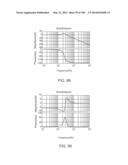 Infusion Pump Assembly diagram and image