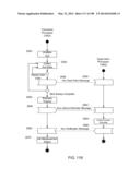 Infusion Pump Assembly diagram and image