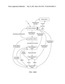 Infusion Pump Assembly diagram and image