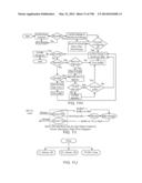 Infusion Pump Assembly diagram and image