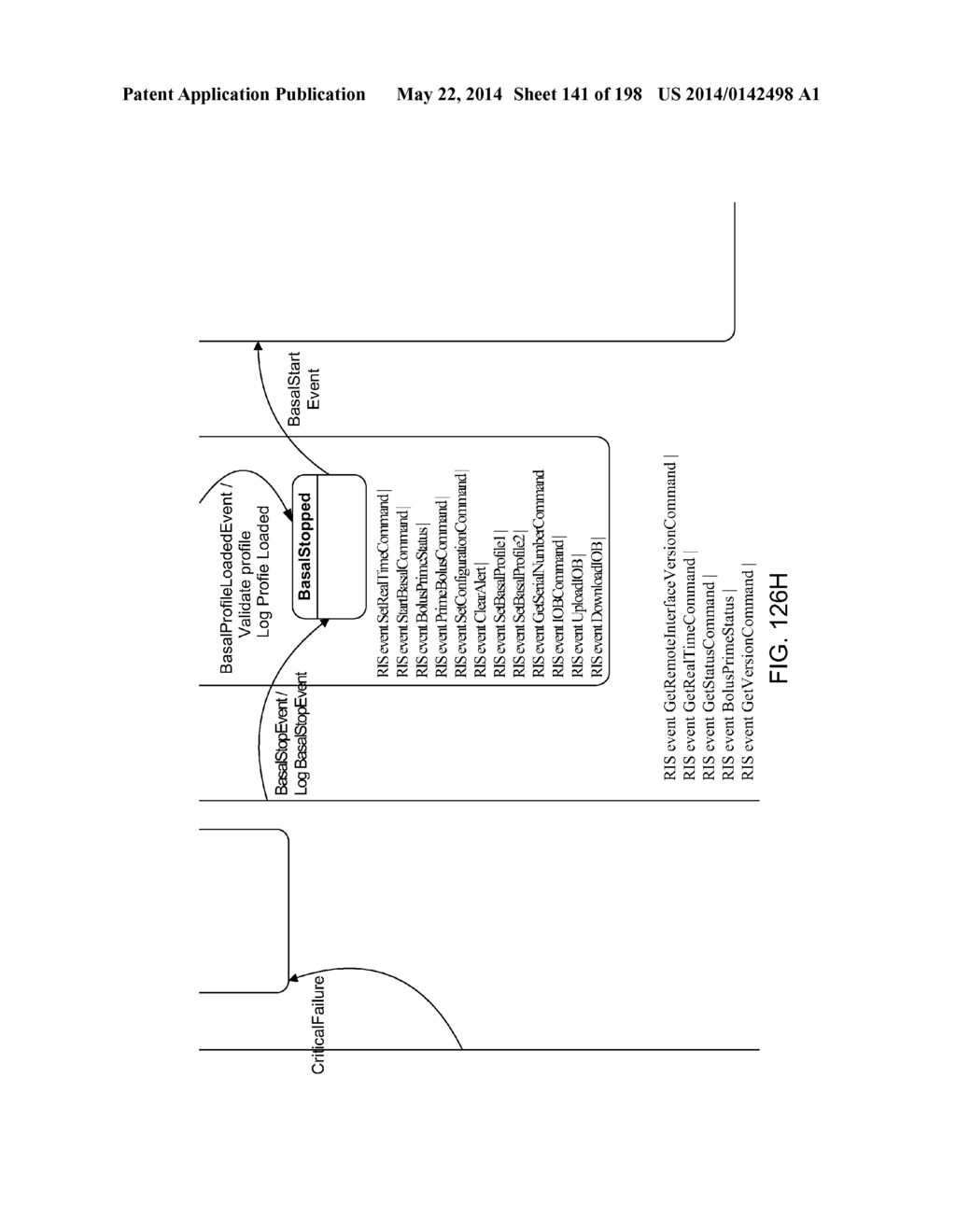 Infusion Pump Assembly - diagram, schematic, and image 142