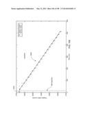 Infusion Pump Assembly diagram and image