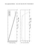 Infusion Pump Assembly diagram and image