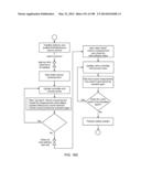 Infusion Pump Assembly diagram and image