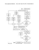 Infusion Pump Assembly diagram and image