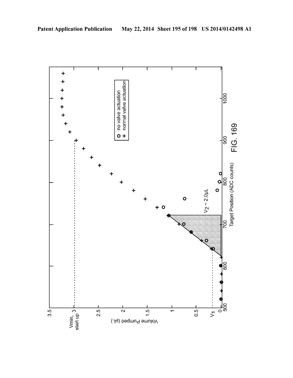 Infusion Pump Assembly - diagram, schematic, and image 196