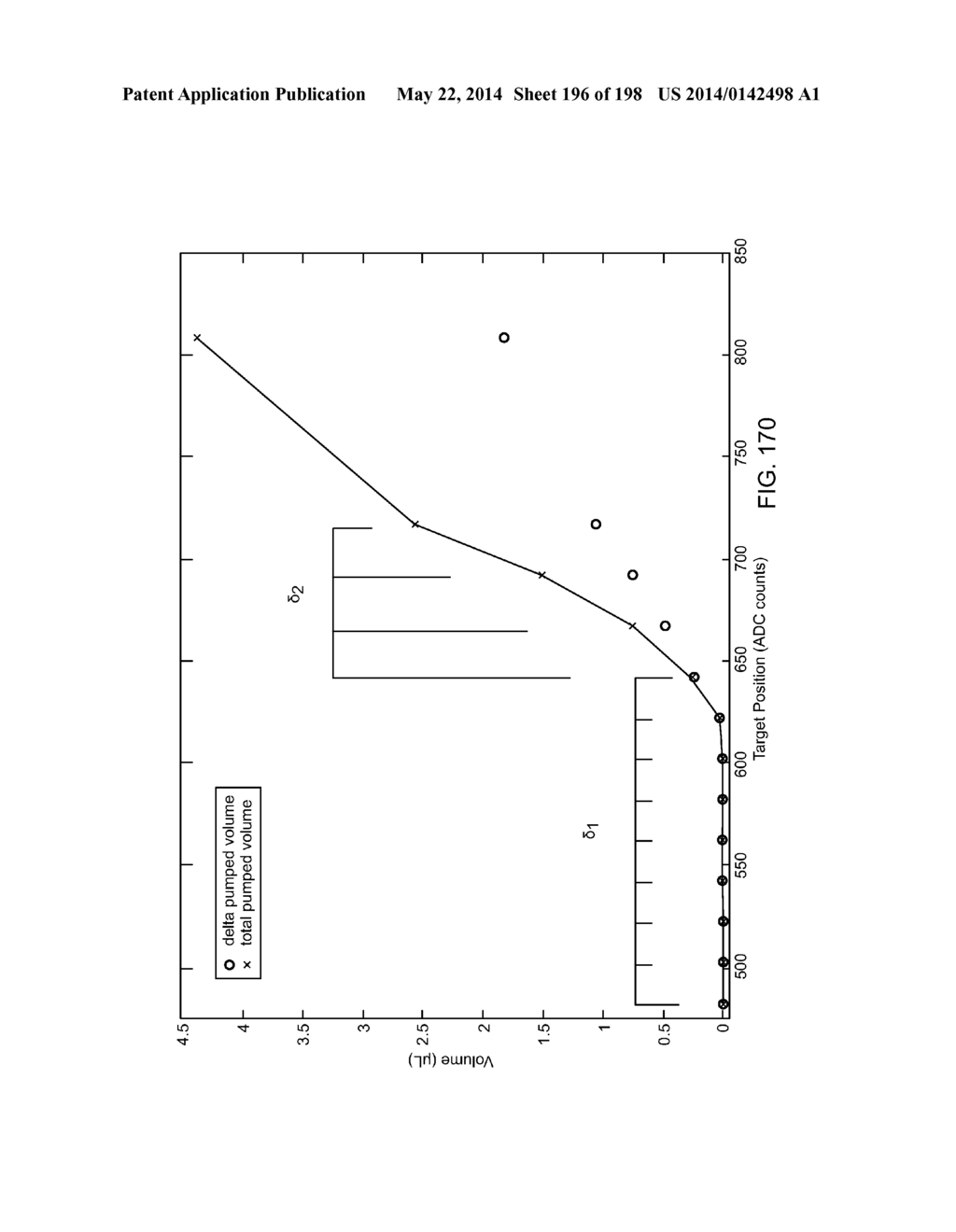 Infusion Pump Assembly - diagram, schematic, and image 197