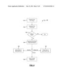 TIME SYNCHRONIZATION IMPROVEMENTS FOR INTEROPERABLE MEDICAL DEVICES diagram and image