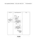 TIME SYNCHRONIZATION IMPROVEMENTS FOR INTEROPERABLE MEDICAL DEVICES diagram and image