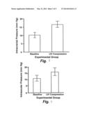 Methods and Devices to Reduce Damaging Effects of Concussive or Blast     Forces on a Subject diagram and image