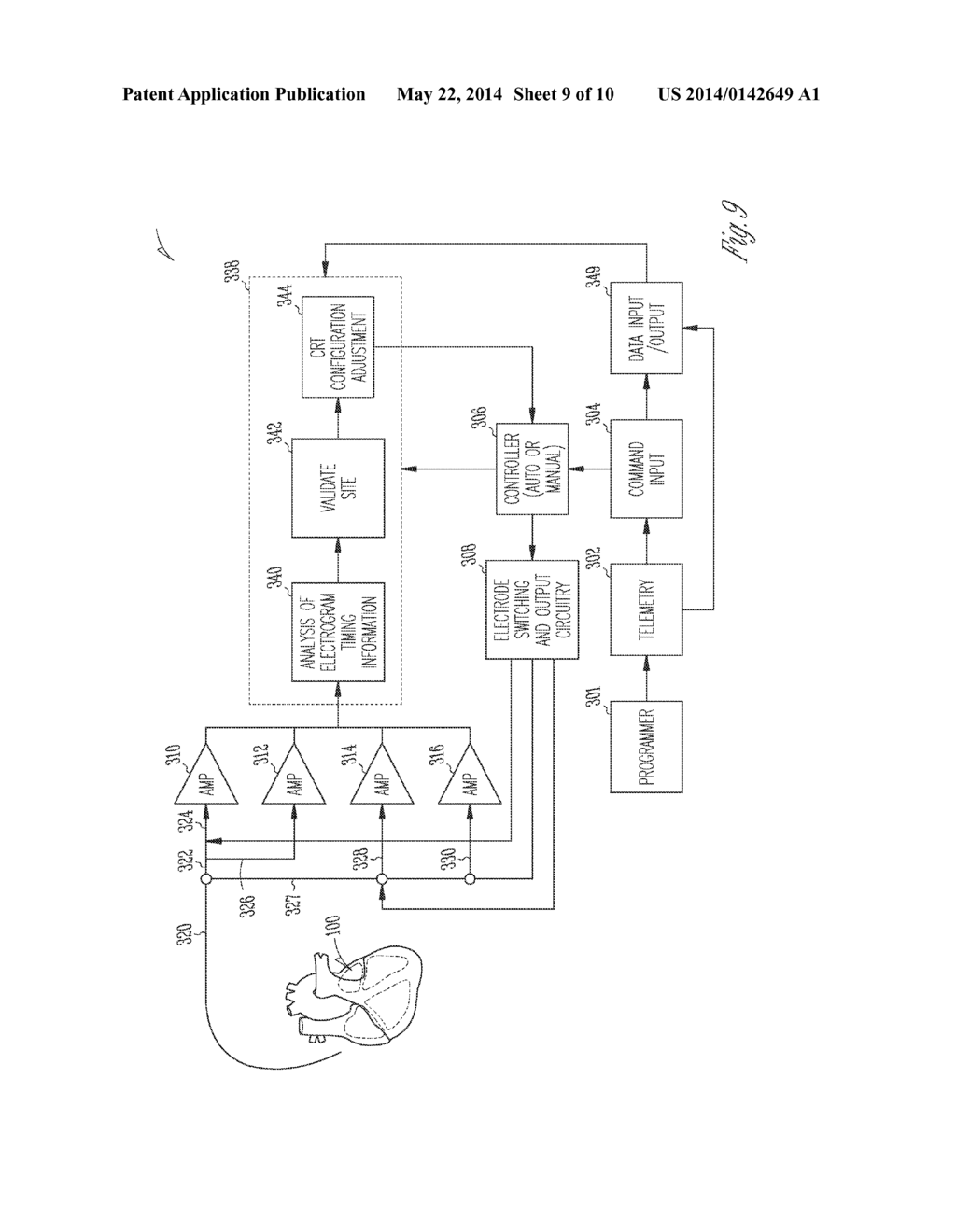 METHODS AND APPARATUS FOR PREDICTING ACUTE RESPONSE TO CARDIAC     RESYNCRONIZATION THERAPY AT A GIVEN STIMULATION SITE - diagram, schematic, and image 10