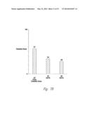 SELECTIVE HIGH FREQUENCY SPINAL CORD MODULATION FOR INHIBITING PAIN WITH     REDUCED SIDE EFFECTS, AND ASSOCIATED SYSTEMS AND METHODS diagram and image