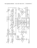 SYSTEMS AND METHODS FOR STATISTICAL CONTROL AND FAULT DETECTION IN A     BUILDING MANAGEMENT SYSTEM diagram and image