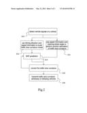 LANE CURVATURE DETECTION SYSTEM BY UTILIZING VEHICULAR AND INERTIAL     SENSING SIGNALS diagram and image