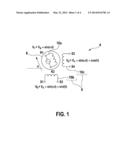 EVALUATION OF RESOLVER SENSOR SIGNALS diagram and image