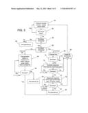 Determination of Flight Path for Unmanned Aircraft in Event of In-Flight     Contingency diagram and image