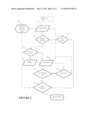 SYSTEM AND METHOD FOR PROVIDING ACCURACY IN AIRDROP MISSIONS diagram and image