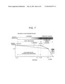 DRIVING ASSISTANCE DEVICE diagram and image