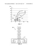 GPS-BASED PREDICTIVE SHIFT SCHEDULE FOR AUTOMATIC TRANSMISSION diagram and image