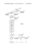 GASEOUS FUEL SYSTEM AND METHOD FOR AN ENGINE diagram and image