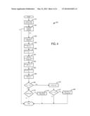 GASEOUS FUEL SYSTEM AND METHOD FOR AN ENGINE diagram and image