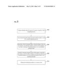 METHODS AND SYSTEMS FOR DETERMINING AN ANCHORING LOCATION OF A MARINE     VESSEL diagram and image