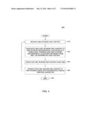 METHOD AND APPARATUS FOR PROVIDING GEOSPATIAL AND TEMPORAL NAVIGATION diagram and image