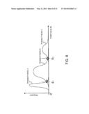 BEHAVIOR ESTIMATION APPARATUS, THRESHOLD CALCULATION APPARATUS, BEHAVIOR     ESTIMATION METHOD AND NON-TRANSITORY COMPUTER READABLE MEDIUM THEREOF diagram and image