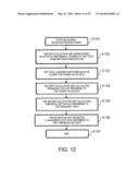 BEHAVIOR ESTIMATION APPARATUS, THRESHOLD CALCULATION APPARATUS, BEHAVIOR     ESTIMATION METHOD AND NON-TRANSITORY COMPUTER READABLE MEDIUM THEREOF diagram and image