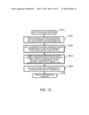 BEHAVIOR ESTIMATION APPARATUS, THRESHOLD CALCULATION APPARATUS, BEHAVIOR     ESTIMATION METHOD AND NON-TRANSITORY COMPUTER READABLE MEDIUM THEREOF diagram and image