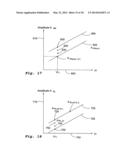 METHOD AND A SYSTEM FOR ANALYSING THE CONDITION OF A ROTATING MACHINE PART diagram and image