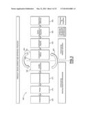 System and Method to Test and Certify Equipment for Regulatory Compliance diagram and image